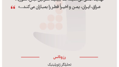 رزونانس _ تحلیلگر ژئوپلیتیک