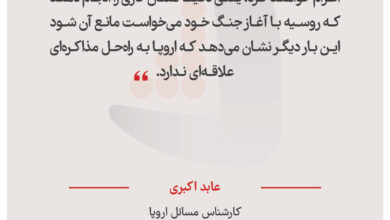 عابد اکبری - کارشناس مسائل اروپا