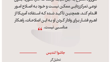 جاشوا لندیس _ تحلیل‌گر