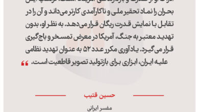 حسین قتیب – مفسر ایرانی