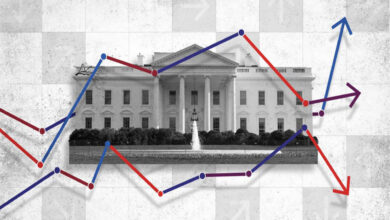 کاخ سفید و شاخصه های آماری _ اطلس دیپلماسی