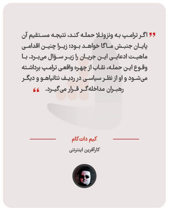 کیم دات‌کام - کارآفرین اینترنتی