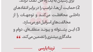 تریتا پارسی