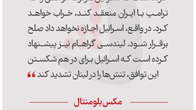 مکس بلومنتال
