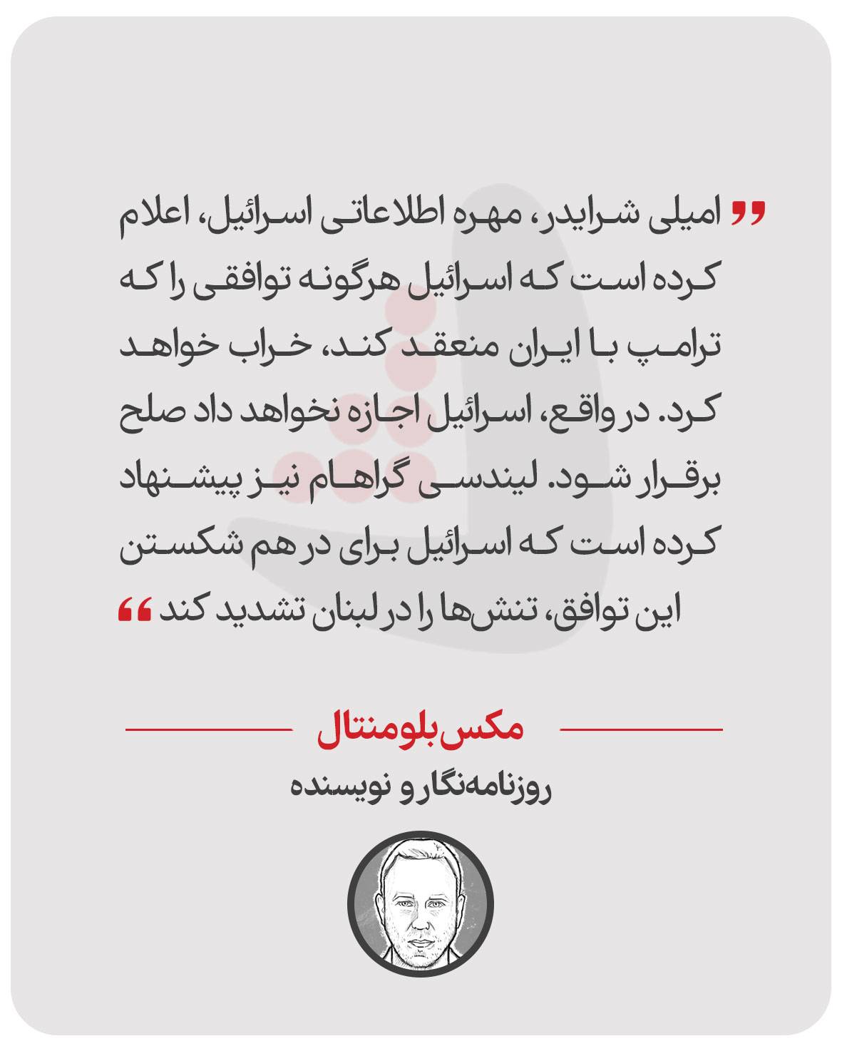 مکس بلومنتال