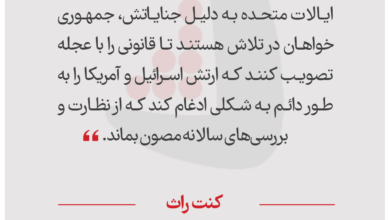 کنت راث - فعال برجسته حقوق بشر