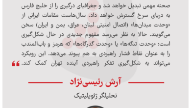 آرش رئیسی‌نژاد - تحلیلگر ژئوپلیتیک