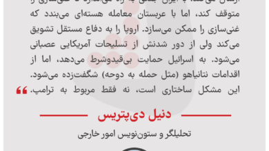 دنیل دی‌پتریس - تحلیلگر و ستون‌نویس امور خارجی
