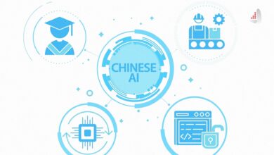 طرح گرافیکی اینفوگرافیک با محوریت هوش مصنوعی چین (Chinese AI) و آیکون‌های آموزش، صنعت، تراشه و امنیت سایبری