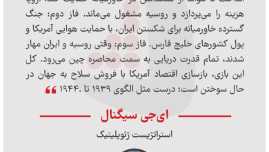 ای‌جی سیگنال - استراتژیست ژئوپلیتیک