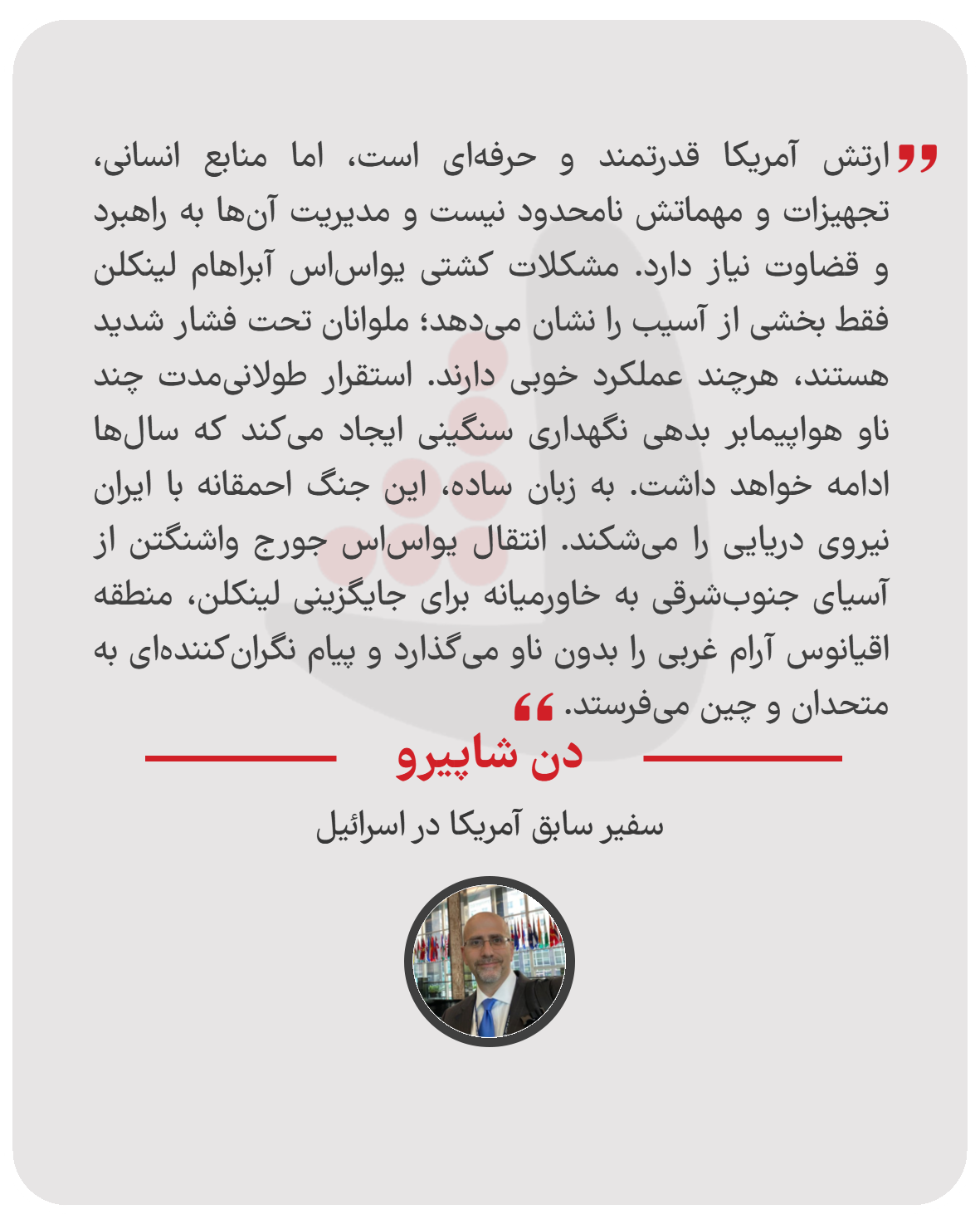 دن شاپیرو - سفیر سابق آمریکا در اسرائیل