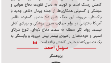 سهیل احمد - پژوهشگر