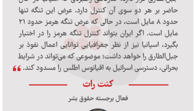 کنت راث - فعال برجسته حقوق بشر