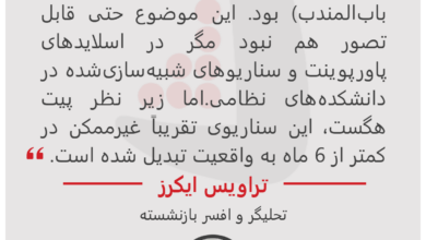تراویس ایکرز - تحلیگر و افسر بازنشسته