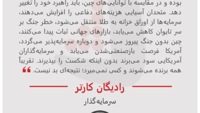 رادیگان کارتر - سرمایه‌گذار