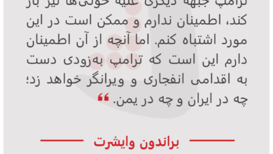 براندون وایشرت - تحلیلگر