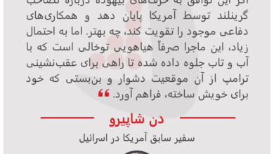 دن شاپیرو - سفیر سابق آمریکا در اسرائیل
